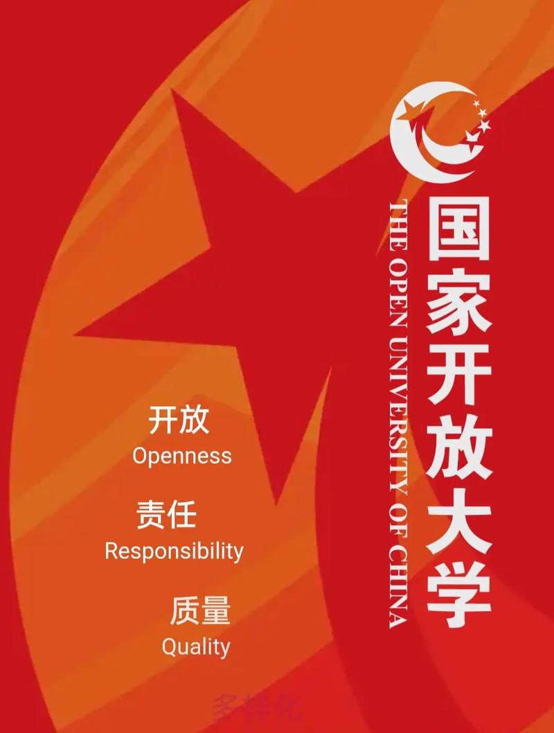 国 家开 放大学能报什么专业？